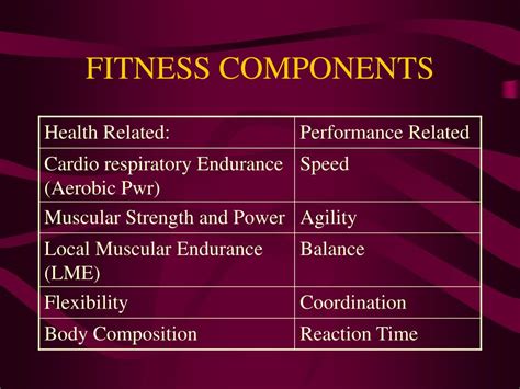 Ppt The Fitness Components Powerpoint Presentation Free Download
