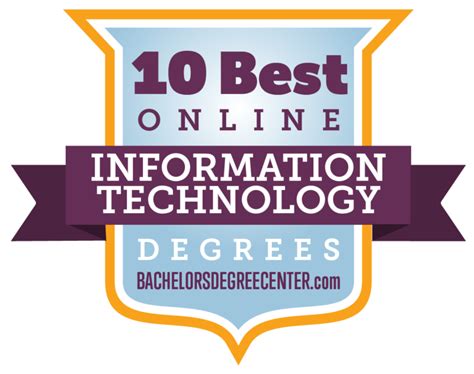10 Fastest Online Information Technology Degree Bachelors Programs