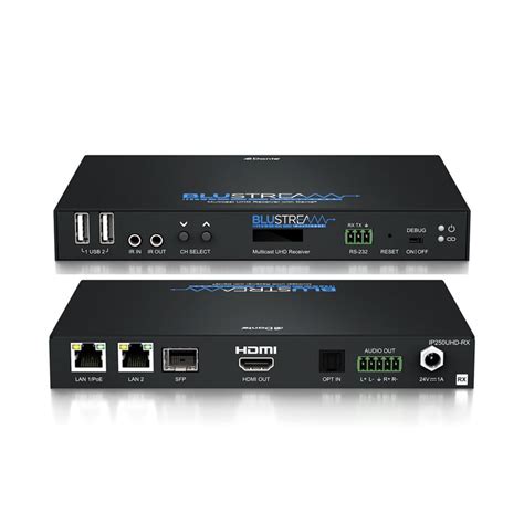 Ip250uhd Rx Ip Multicast Uhd Video Receiver Over 1gb Network By