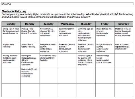 Physical Fitness: Physical Fitness Log Sheet