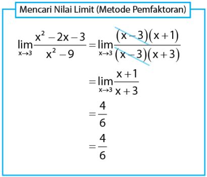 Jika dengan cara subtitusi langsung diperoleh bentuk tak tentu 0/0 atau. 16+ Contoh Soal Limit Pemfaktoran Pangkat 3 - Kumpulan ...