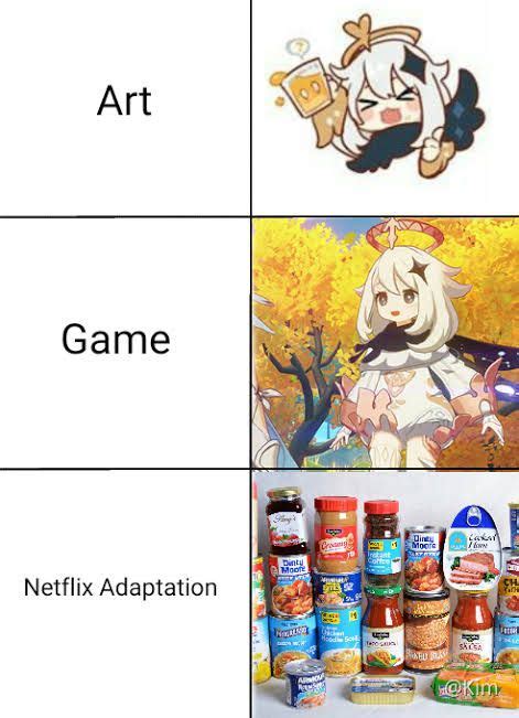 These vary by character, and they're oftentimes difficult to find. Genshin Impact