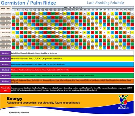 According to eskom, south africa will face loadshedding throughout february, march, and beyond. Metro confirms load shedding plans | Germiston City News