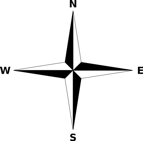 Pin amazing png images that you like. Simple Compass Rose - Cardinal Direction Clipart - Full ...