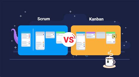 Kanban Vs Scrum Vs Scrumban What Are The Differences Ora Blog