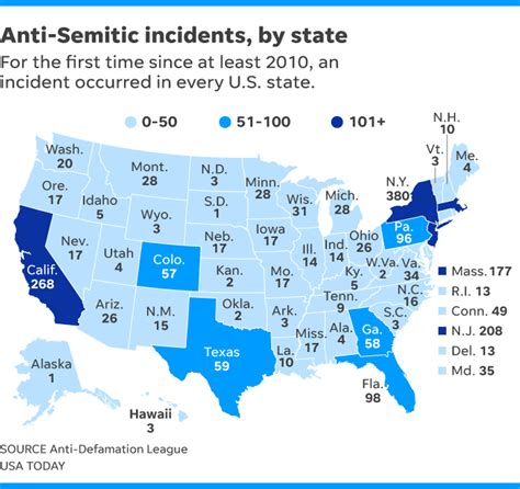 Pittsburgh Synagogue Shooting Anti Semitism Is On The Rise In America