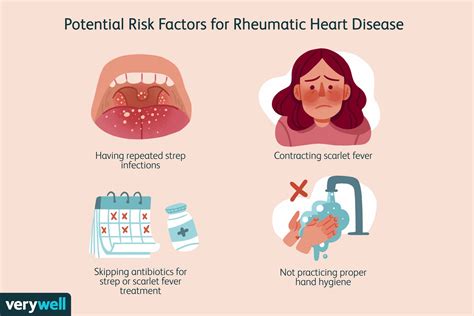 Rheumatic Heart Disease: Causes and Risk Factors