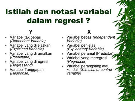 We did not find results for: PPT - ANALISIS REGRESI SEDERHANA PowerPoint Presentation ...
