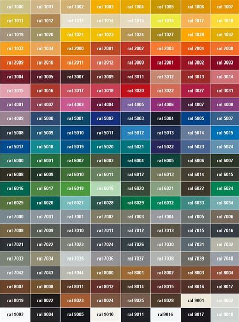 Valspar Spray Paint Color Chart Bing Images Paint Color Chart Ral