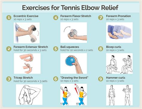 Tennis elbow is also known as lateral epicondylitis. image-for-tennis-elbow-exercise-diagram.png?t ...