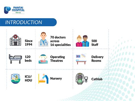 Pantai cheras medical centre can be abbreviated as pcmc. Pantai Hospital Cheras Family Plus