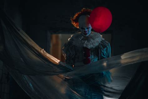 Is Pennywise Real Explained