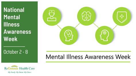 National Mental Illness Awareness Week Community Health Center