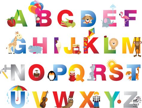 Abc Alphabet Poster