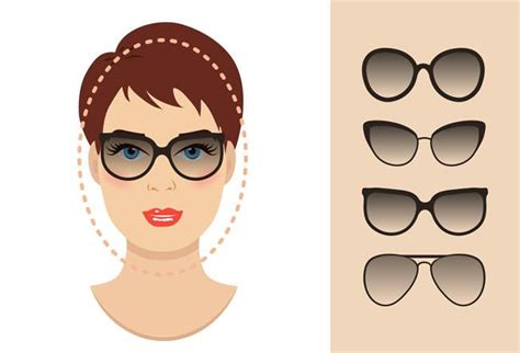cómo elegir gafas según el tipo de rostro bulevar sur lentes para cara alargada rostro