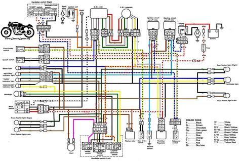 1962 650 yamaha motorcycle wiring diagram. 18+ 82 Yamaha Xt 200 Wiring Diagram