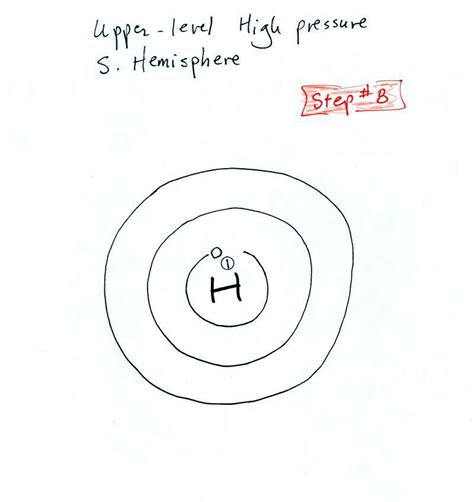 Lecture 25 Forces That Cause Upper Level And Surface Winds