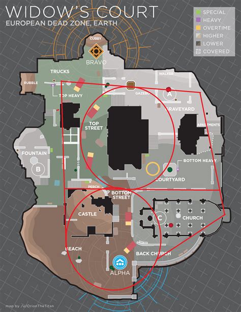 Destiny 2 PvP Maps