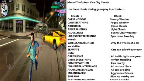 Gta Vice City Cheatcodes And Unlockables For Windows 8 And 8 1