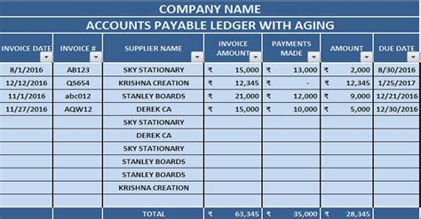 How quickbooks invoicing is easy. Download Accounts Payable With Aging Excel Template ...