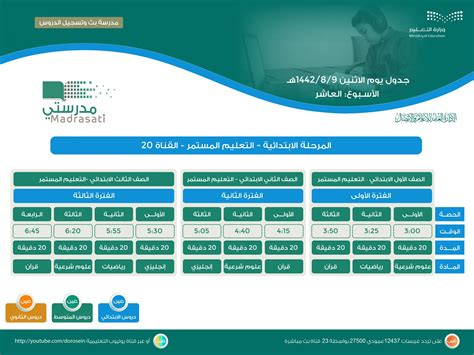 Madrasati منصة مدرستي التعليمية رابط لدخول حصص منصتي الفصل الثاني 1442