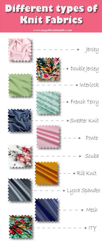 Types Of Knit Fabrics The Best Uses And Guide To Choosing Them