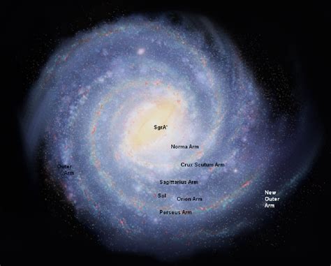 Orions Arm Encyclopedia Galactica Milky Way