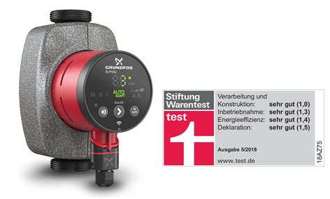 Die 12 besten zahnzusatzversicherung tarife und testsieger von stiftung warentest. Alpha2 von Stiftung Warentest 'sehr gut' getestet ...