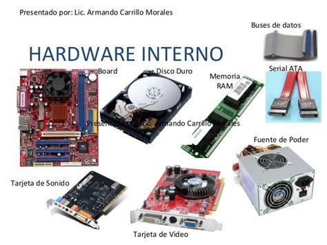 Triazs Partes De La Computadora Hardware Interno