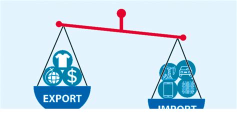 Ways And Means To Reduce Trade Deficit The Business Post