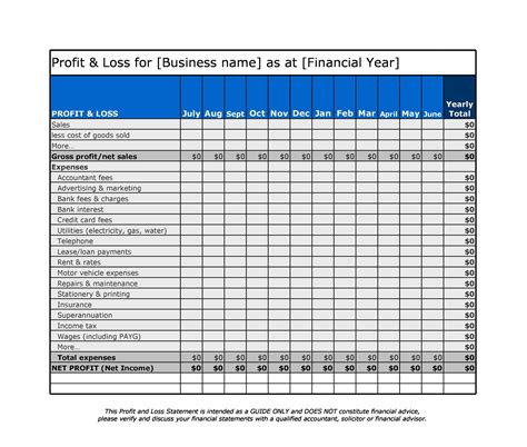 Printable Profit And Loss Statement