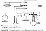 Oil Boiler Wiring Diagram