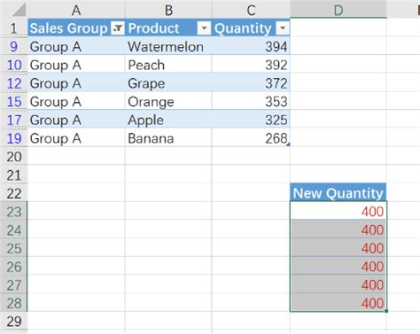 Quickly Copy Data And Paste Into Only Visible Cells Filtered List In