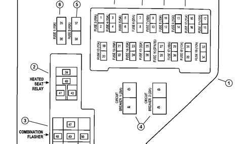 2018 Ram 1500 4wd Fuse Box Diagrams