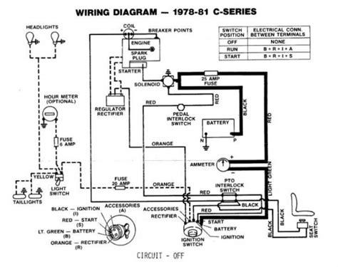 Still when it is your agreed own get older to put it on reviewing habit. Toro Lx425 Wiring Diagram