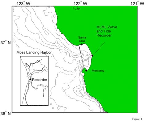 Map Of The Study Area With An Inset Showing The Location Of The Tide