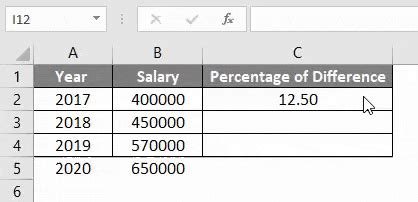 It also provides some advanced options to apply custom formats to your results. Percentage Difference in Excel (Examples) | How To Calculate?