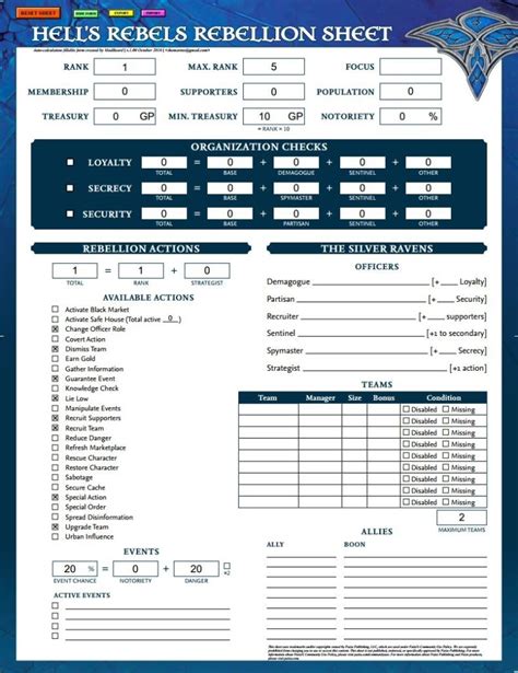 Age Of Rebellion Form Fillable Character Sheet Printable Forms Free