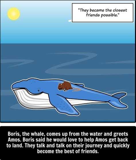 This description may be from another edition of this product. Amos and Boris by William Steig | Teacher guides ...