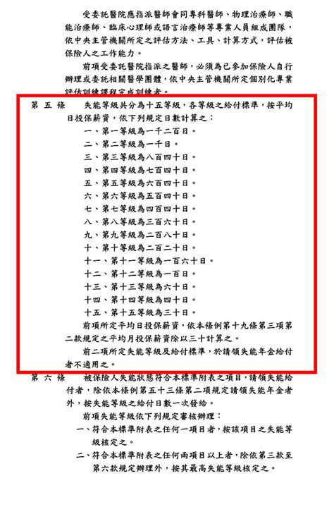 Discover (and save!) your own pins on pinterest. 勞保和解書範例|範例 - 愛淘生活