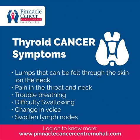 Pin On Symptoms Of Cancer