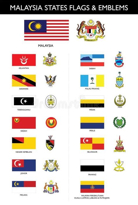 Zoo melaka dan kota a famosa. Illustration about In addition to their own state flags ...