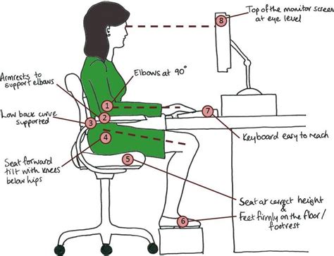 Or even better, get an adjustable computer desk. Top 10 desk posture tips - Lorna Rose Osteopathy