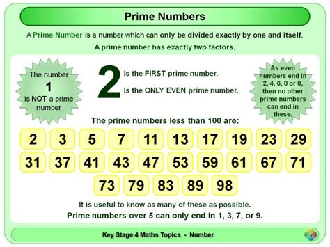 Prime And Odd Numbers Worksheet