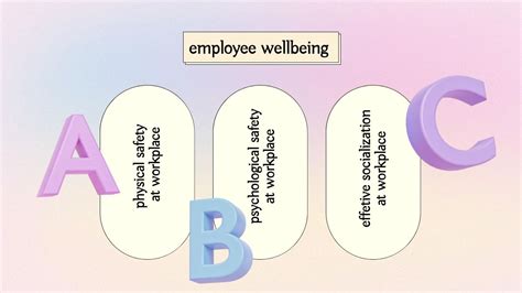 Top 5 Wellbeing Initiatives To Improve Employee Productivity