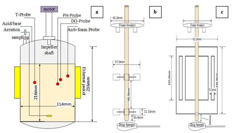 Chemical Engineering Drawing At Getdrawings Free Download