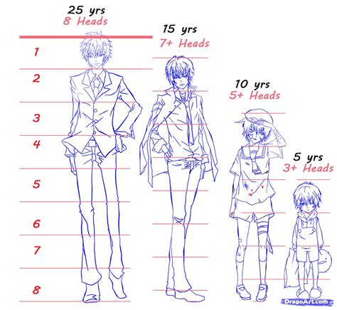 I was looking and couldn't find what i a lot of aspiring artist have problems proportioning anime bodies, so i thought i'd make an easy to understand guide on the basics of body proportions. How to Sketch an Anime Boy, Step by Step, Anime People ...