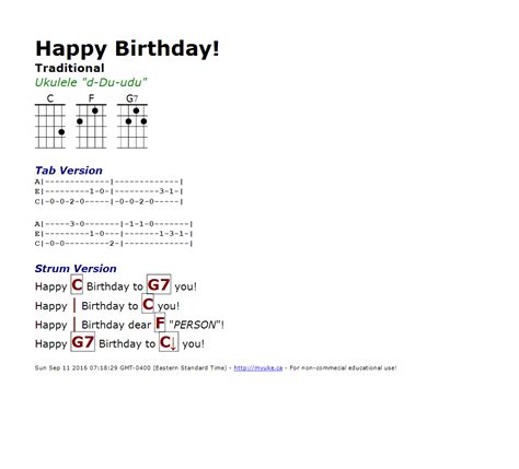 Happy Birthday Ukulele Chords Easy Sheet And Chords Collection My Xxx Hot Girl