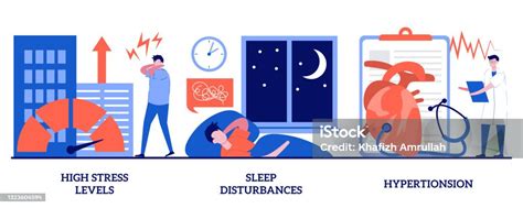 High Stress Levels Sleep Disturbances Hypertension Concept With Tiny