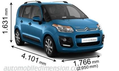 En somme, le cactus offre un confort légèrement étriqué, quand l'aircross se contente d'être satisfaisant, mais avec largesses. Dimensions Citroen C3 Picasso 2013, coffre et intérieur